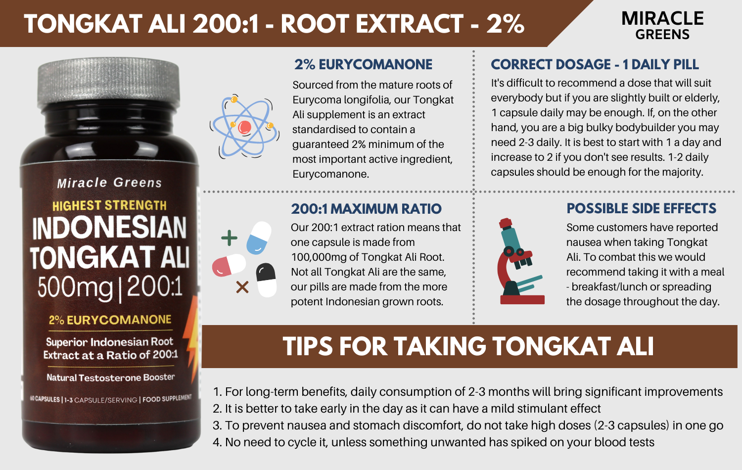 Tongkat Ali standardized extract 200:1 400 mg, 60 caps Tongkat Ali standardized extract 200:1 400 mg, 60 caps