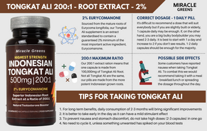 Tongkat Ali - 200:1 Root Extract - 2% Standardised